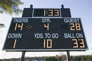 scoreboard